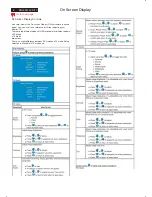 Preview for 6 page of Philips BDL3221V/00 Service Manual