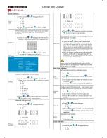 Preview for 8 page of Philips BDL3221V/00 Service Manual