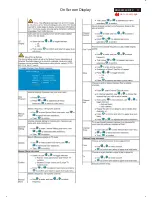 Preview for 11 page of Philips BDL3221V/00 Service Manual