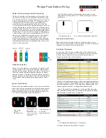 Preview for 15 page of Philips BDL3221V/00 Service Manual