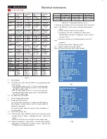 Preview for 24 page of Philips BDL3221V/00 Service Manual