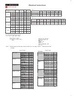 Preview for 26 page of Philips BDL3221V/00 Service Manual