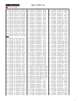 Preview for 68 page of Philips BDL3221V/00 Service Manual