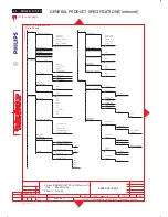 Preview for 80 page of Philips BDL3221V/00 Service Manual