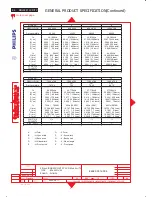 Preview for 86 page of Philips BDL3221V/00 Service Manual