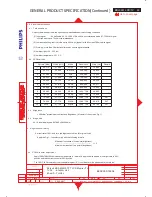 Preview for 93 page of Philips BDL3221V/00 Service Manual