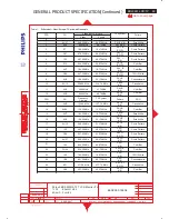 Preview for 99 page of Philips BDL3221V/00 Service Manual