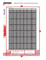 Preview for 100 page of Philips BDL3221V/00 Service Manual