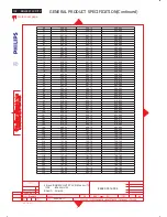 Preview for 102 page of Philips BDL3221V/00 Service Manual