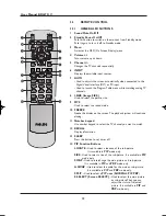 Предварительный просмотр 16 страницы Philips BDL3731V User Manual