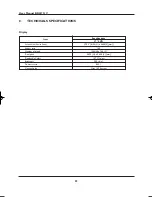 Предварительный просмотр 36 страницы Philips BDL3731V User Manual