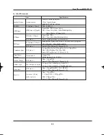 Предварительный просмотр 37 страницы Philips BDL3731V User Manual