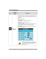 Preview for 54 page of Philips BDL4211B User Manual