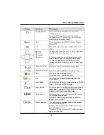 Preview for 65 page of Philips BDL4211B User Manual