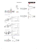 Предварительный просмотр 7 страницы Philips BDL4221V/00 Service Manual