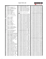 Предварительный просмотр 71 страницы Philips BDL4221V/00 Service Manual