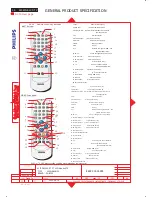 Предварительный просмотр 88 страницы Philips BDL4221V/00 Service Manual