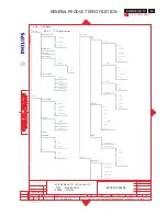 Предварительный просмотр 89 страницы Philips BDL4221V/00 Service Manual