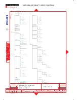 Предварительный просмотр 90 страницы Philips BDL4221V/00 Service Manual