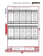 Предварительный просмотр 97 страницы Philips BDL4221V/00 Service Manual