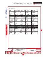 Предварительный просмотр 109 страницы Philips BDL4221V/00 Service Manual