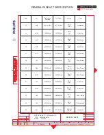 Предварительный просмотр 117 страницы Philips BDL4221V/00 Service Manual