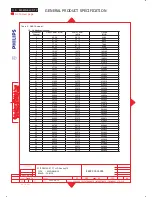 Предварительный просмотр 118 страницы Philips BDL4221V/00 Service Manual