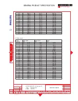 Предварительный просмотр 119 страницы Philips BDL4221V/00 Service Manual