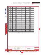 Предварительный просмотр 121 страницы Philips BDL4221V/00 Service Manual