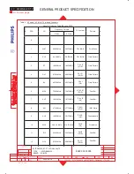 Предварительный просмотр 122 страницы Philips BDL4221V/00 Service Manual