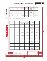 Предварительный просмотр 123 страницы Philips BDL4221V/00 Service Manual