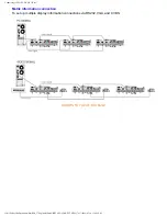 Предварительный просмотр 96 страницы Philips BDL4221V User Manual