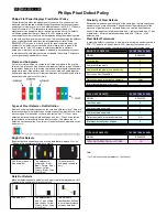 Предварительный просмотр 20 страницы Philips BDL4230E/00 Service Manual