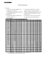 Предварительный просмотр 30 страницы Philips BDL4230E/00 Service Manual