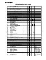 Предварительный просмотр 104 страницы Philips BDL4230E/00 Service Manual