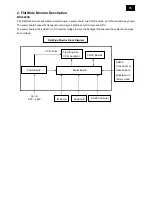 Предварительный просмотр 13 страницы Philips BDL4245E/00 Service Manual