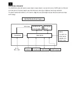 Предварительный просмотр 14 страницы Philips BDL4245E/00 Service Manual