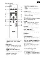 Предварительный просмотр 17 страницы Philips BDL4245E/00 Service Manual