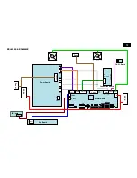 Предварительный просмотр 73 страницы Philips BDL4245E/00 Service Manual