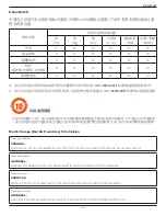 Preview for 7 page of Philips BDL4256ET User Manual