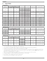 Preview for 33 page of Philips BDL4256ET User Manual