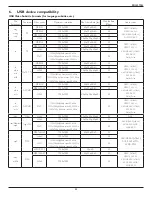 Предварительный просмотр 43 страницы Philips BDL4270EL User Manual