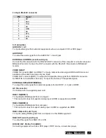 Preview for 8 page of Philips BDL42xxV Service Manual