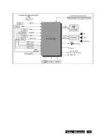 Preview for 16 page of Philips BDL42xxV Service Manual