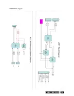 Preview for 21 page of Philips BDL42xxV Service Manual