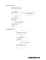 Preview for 73 page of Philips BDL42xxV Service Manual