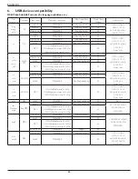 Preview for 37 page of Philips BDL4335QL User Manual