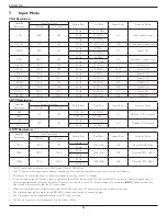 Preview for 39 page of Philips BDL4335QL User Manual