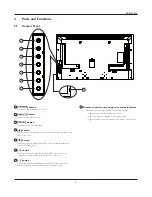 Предварительный просмотр 11 страницы Philips BDL4620QL User Manual