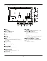 Предварительный просмотр 12 страницы Philips BDL4620QL User Manual